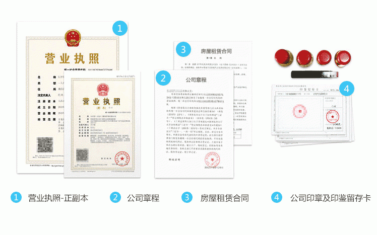 北京公司股东变更需要多久 具体有哪些流程