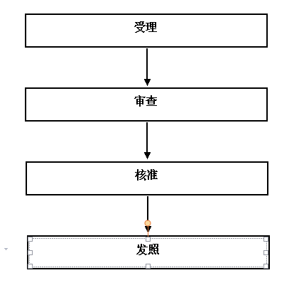 外资公司监事变更流程